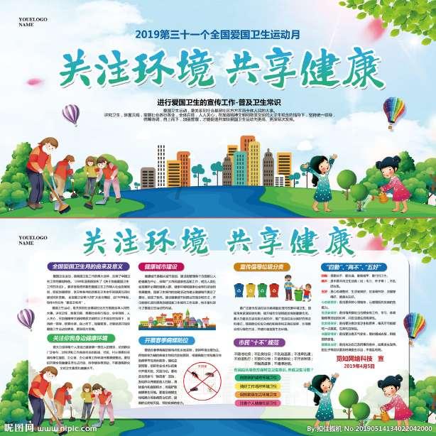 飞行员的测试